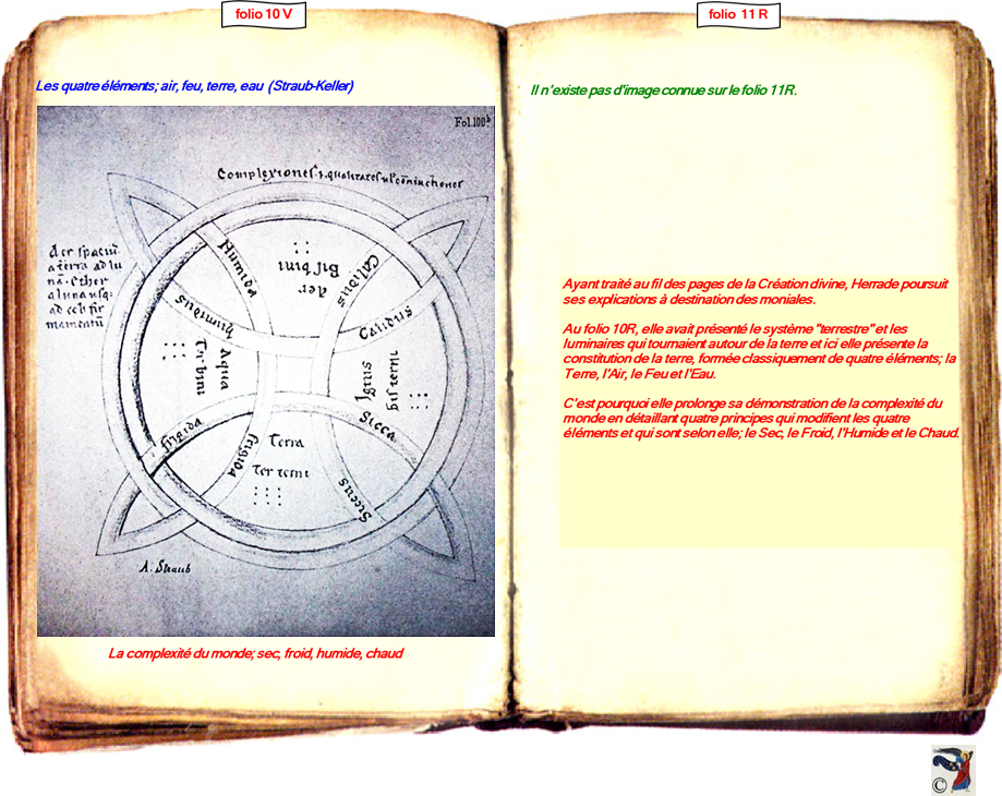 modele Hortus vide red 2 page 20,Ange Hortus Christen -Titre III CIMG9517 r copie,10 V 10 - CIMG9540
