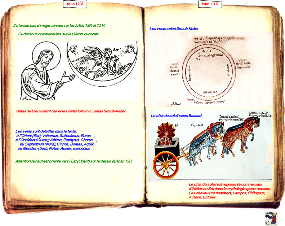 modele Hortus vide red 2 page 20,Ange Hortus Christen -Titre III CIMG9517 r copie,13 R 13 - CIMG9539