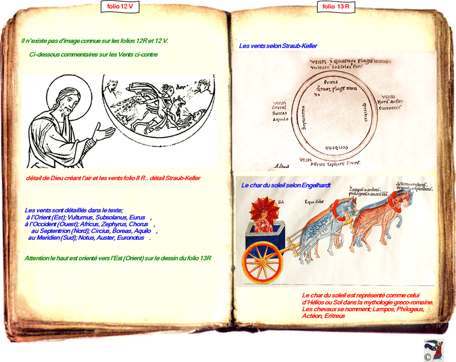 modele Hortus vide red 2 page 20,Ange Hortus Christen -Titre III CIMG9517 r copie,13 R 13 - CIMG9539