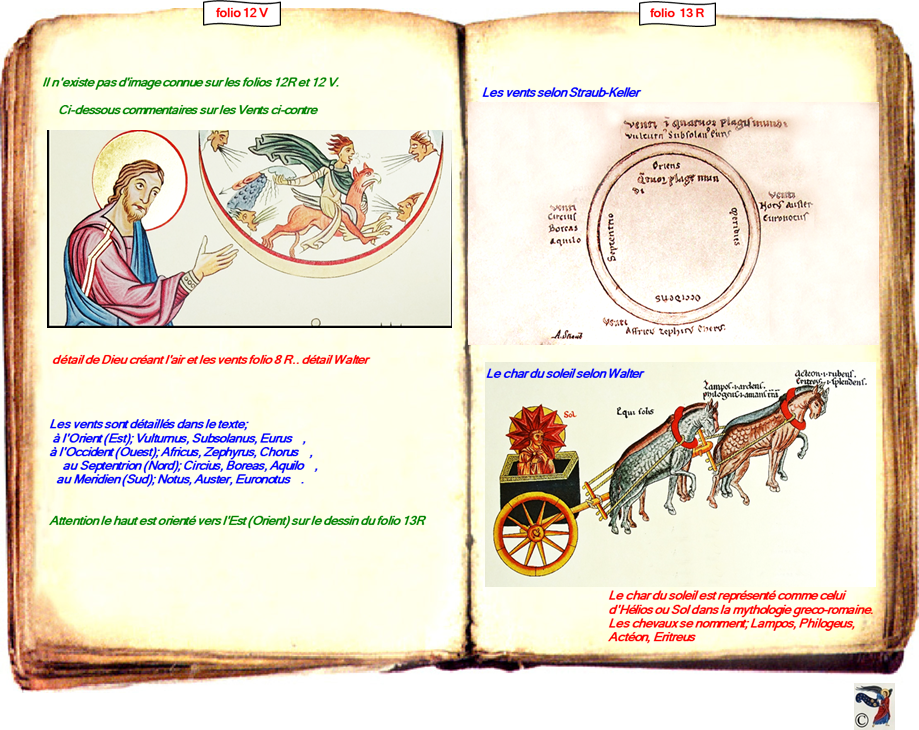 modele Hortus vide red 2 page 20,Ange Hortus Christen -Titre III CIMG9517 r copie,13 R 13 - CIMG9539