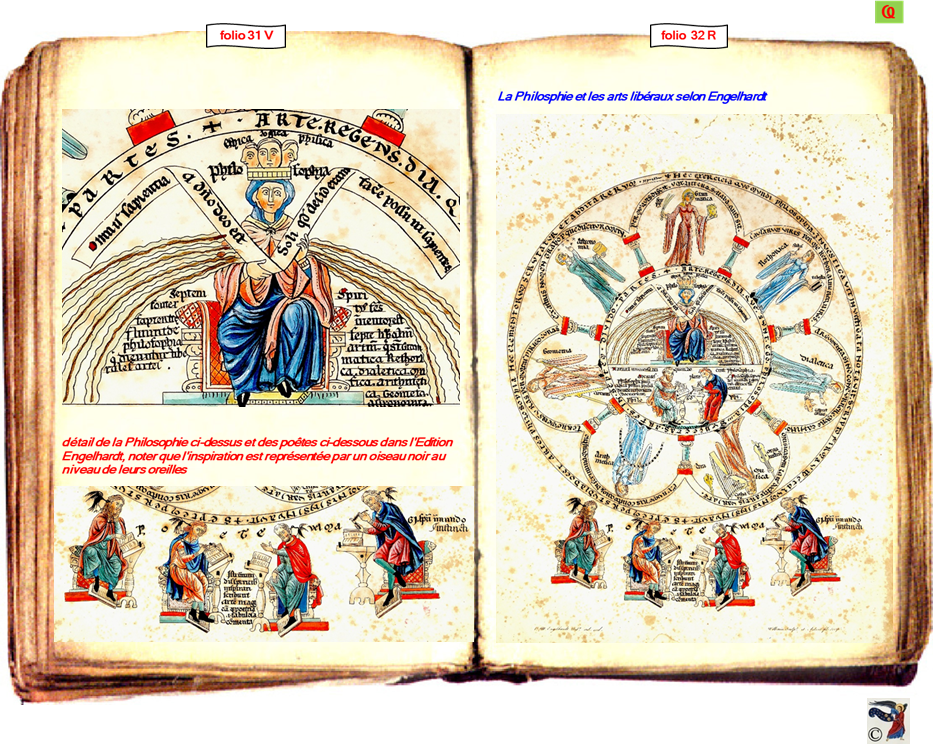 modele Hortus vide red 2 page centre,Ange Hortus Christen -Titre III CIMG9517 r copie