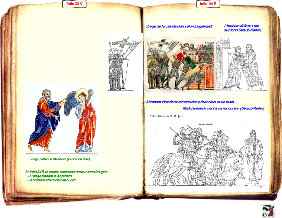 modele Hortus vide red 2 page centre,Ange Hortus Christen -Titre III CIMG9517 r copie,Abraham et 1ange  III-91 89-94 CIMG9438 r invers�e
