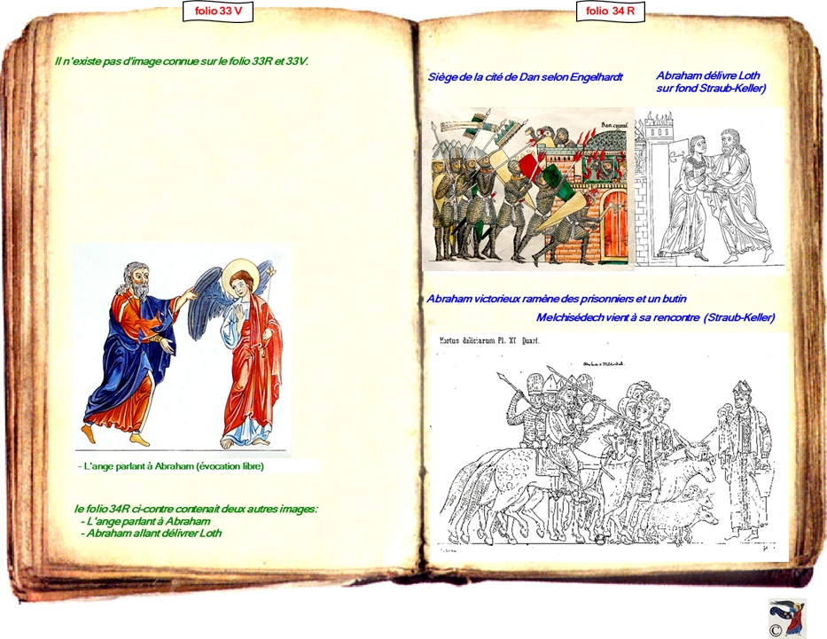 modele Hortus vide red 2 page centre,Ange Hortus Christen -Titre III CIMG9517 r copie,Abraham et 1ange  III-91 89-94 CIMG9438 r inverse