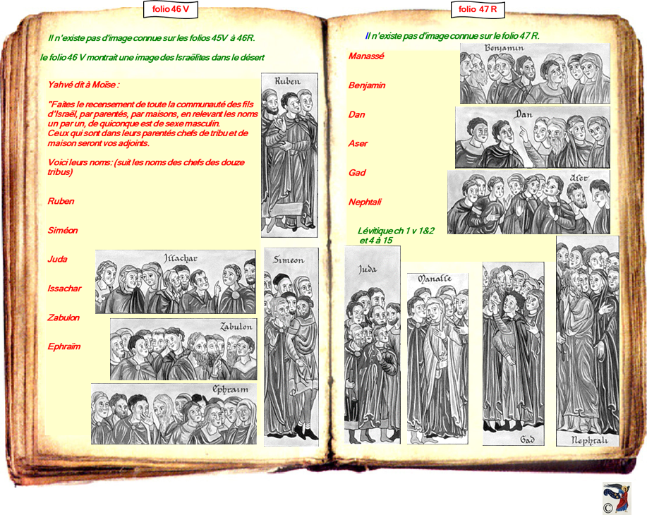 modele Hortus vide red 2 page centre,Ange Hortus Christen -Titre III CIMG9517 r copie,I-22 CIMG9504 r zabulon,I-22 CIMG9504 r ephraim,I-22 CIMG9504 r gad,I-22 CIMG9504 r isakkar,I-22 CIMG9504 r manass,I-22 CIMG9504 r ruben,I-22 CIMG9504 r simon,I-22 CIMG9504 r benjamin,I-22 CIMG9504 r juda,I-22 CIMG9504 r nephtali,I-22 CIMG9504 r aser,I-22 CIMG9504 r dan