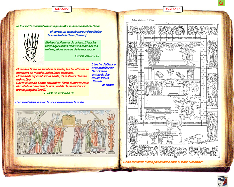 modele Hortus vide red 2 page centre,Ange Hortus Christen -Titre III CIMG9517 r copie