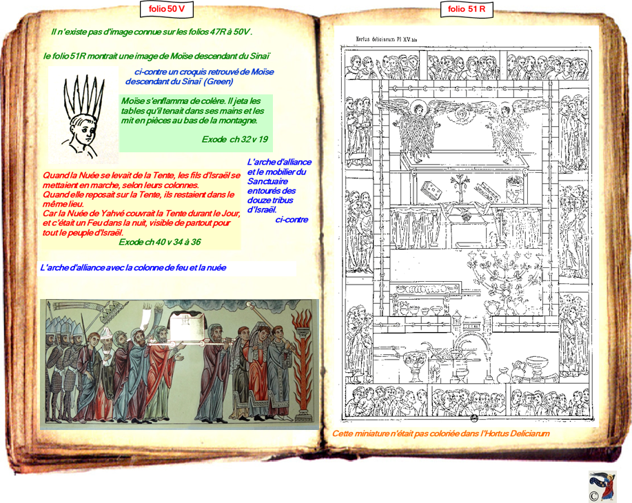 modele Hortus vide red 2 page centre,Ange Hortus Christen -Titre III CIMG9517 r copie