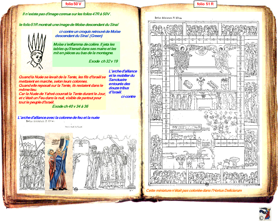 modele Hortus vide red 2 page centre,Ange Hortus Christen -Titre III CIMG9517 r copie