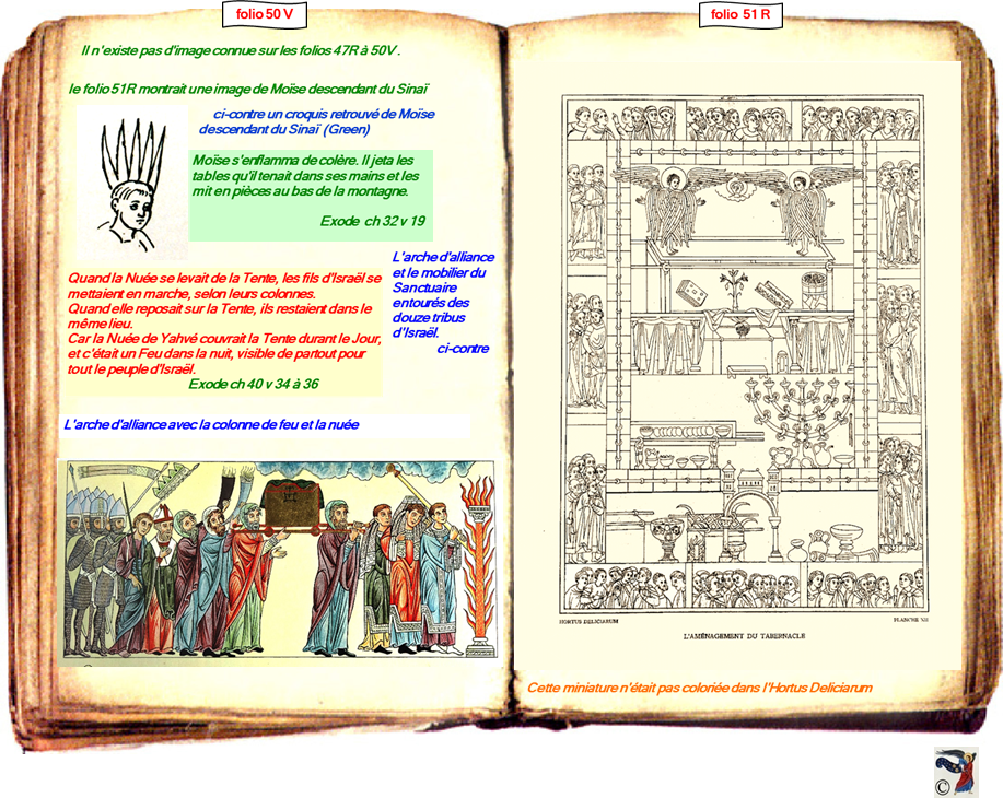 modele Hortus vide red 2 page centre,Ange Hortus Christen -Titre III CIMG9517 r copie