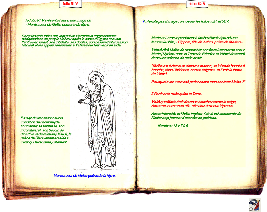 modele Hortus vide red 2 page centre,Ange Hortus Christen -Titre III CIMG9517 r copie,Planche XVIII myriam gurie r