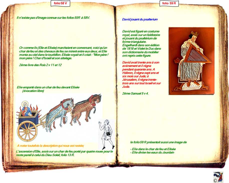 modele Hortus vide red 2 page centre,Ange Hortus Christen -Titre III CIMG9517 r copie,Char d'Elie pl XVI,Planche XXXI haut c menuisier Elise