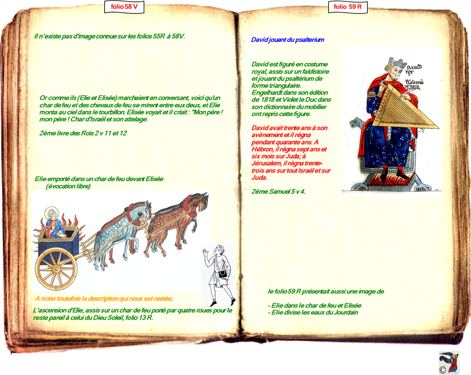 modele Hortus vide red 2 page centre,Ange Hortus Christen -Titre III CIMG9517 r copie,Char d'Elie pl XVI,Planche XXXI haut c menuisier Elise