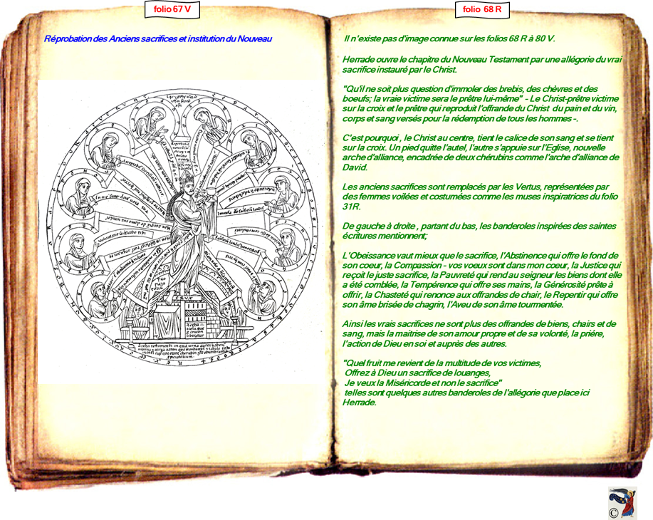 modele Hortus vide red 2 page centre,Ange Hortus Christen -Titre III CIMG9517 r copie