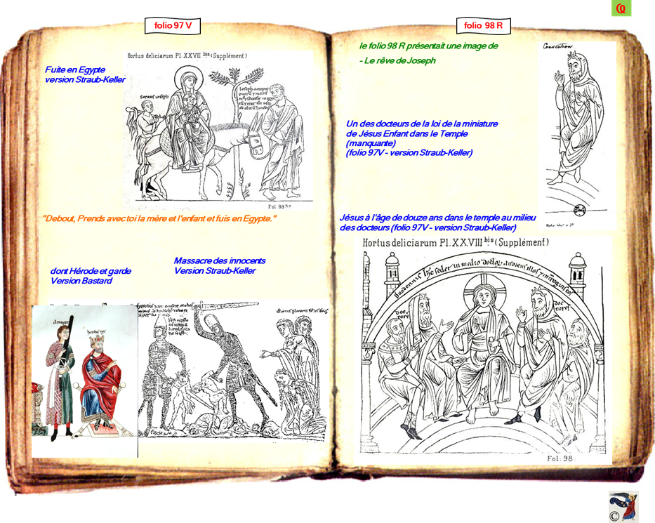 modele Hortus vide red 2 page centre,Ange Hortus Christen -Titre III CIMG9517 r copie