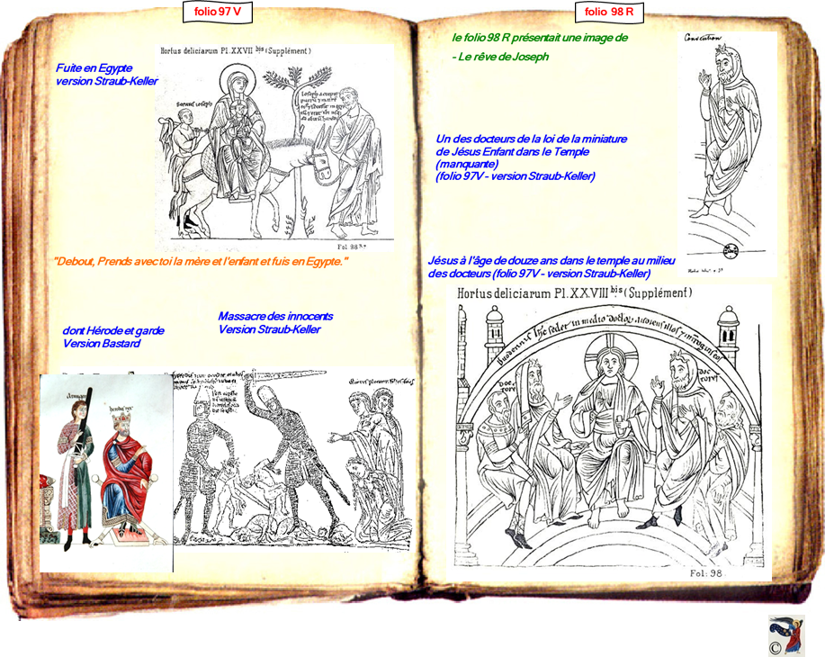 modele Hortus vide red 2 page centre,Ange Hortus Christen -Titre III CIMG9517 r copie