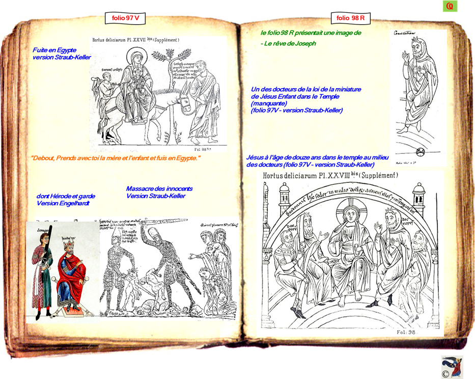 modele Hortus vide red 2 page centre,Ange Hortus Christen -Titre III CIMG9517 r copie