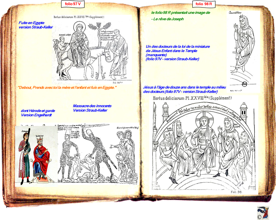 modele Hortus vide red 2 page centre,Ange Hortus Christen -Titre III CIMG9517 r copie