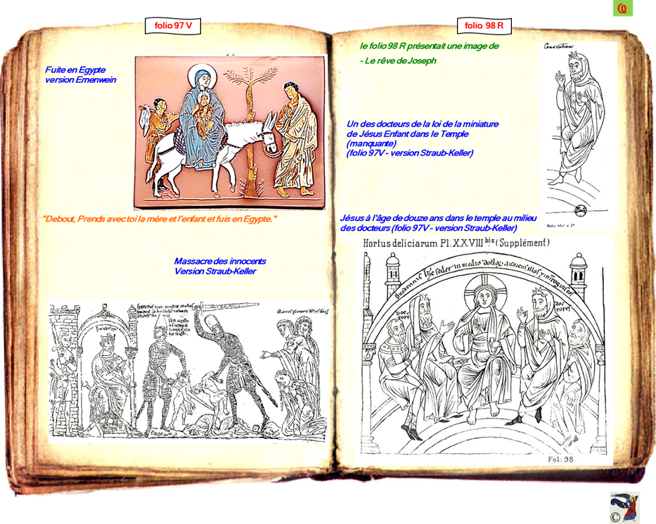 modele Hortus vide red 2 page centre,Ange Hortus Christen -Titre III CIMG9517 r copie