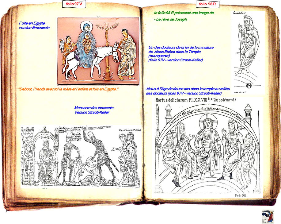 modele Hortus vide red 2 page centre,Ange Hortus Christen -Titre III CIMG9517 r copie