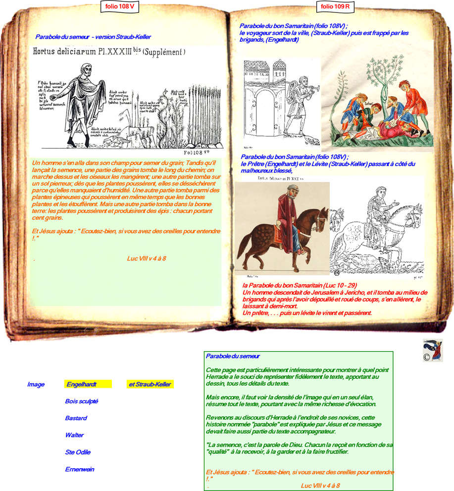 modele Hortus vide red 2 page centre,Ange Hortus Christen -Titre III CIMG9517 r copie