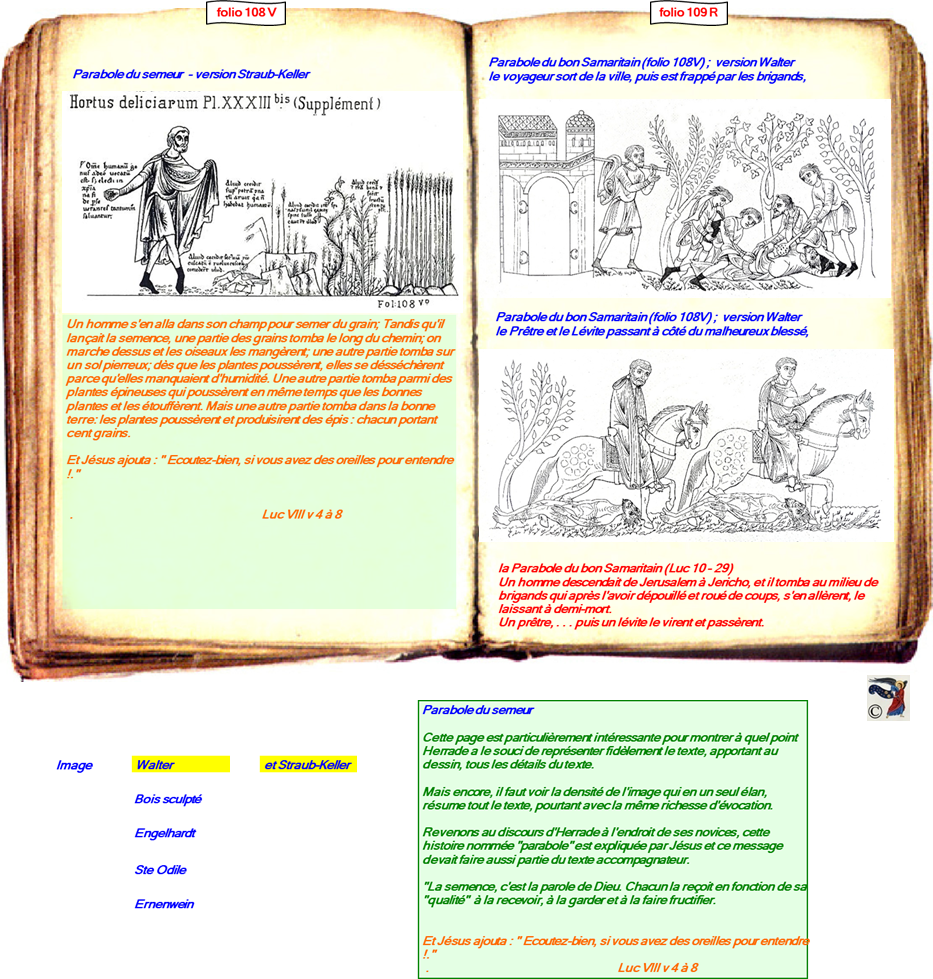 modele Hortus vide red 2 page centre,Ange Hortus Christen -Titre III CIMG9517 r copie