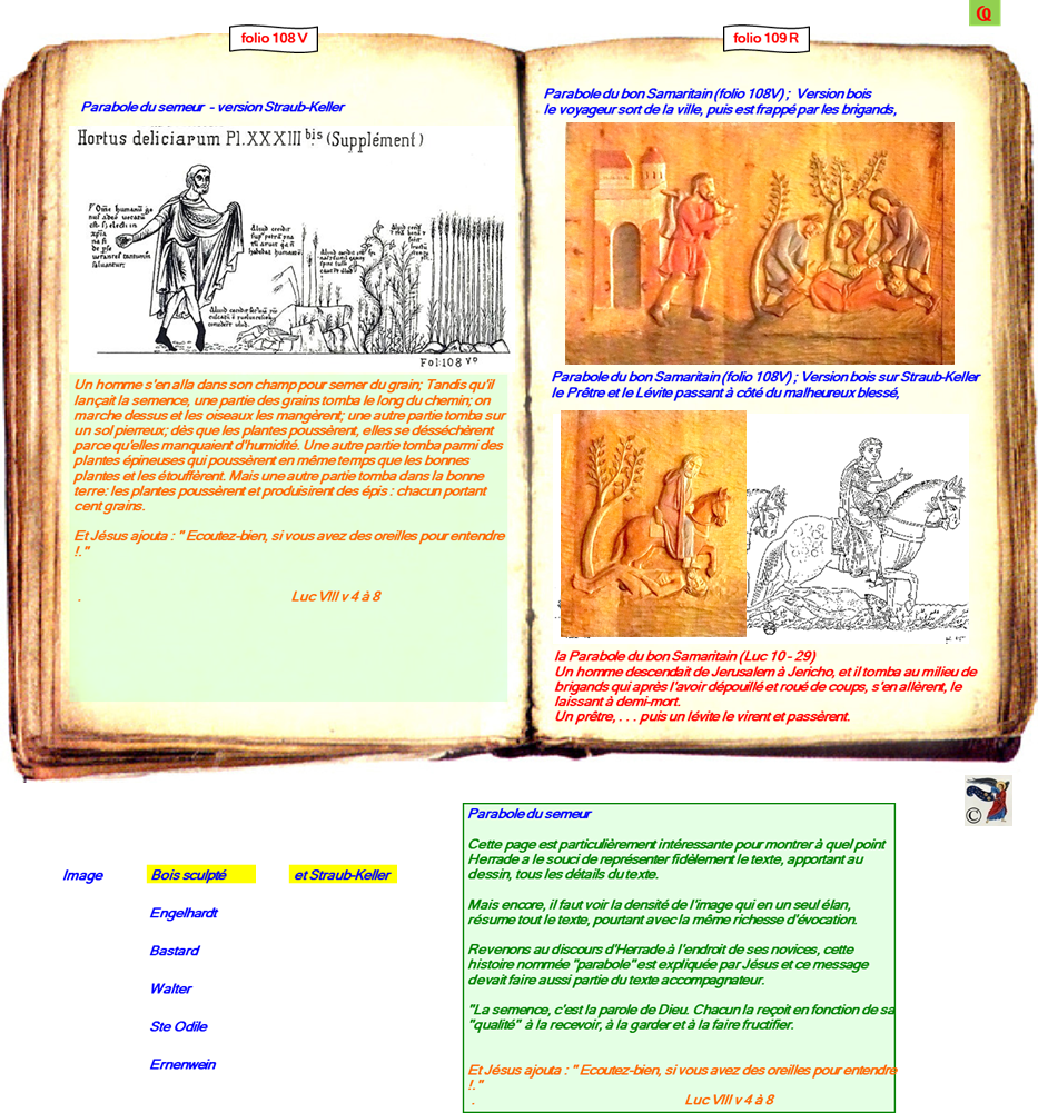 modele Hortus vide red 2 page centre,Ange Hortus Christen -Titre III CIMG9517 r copie