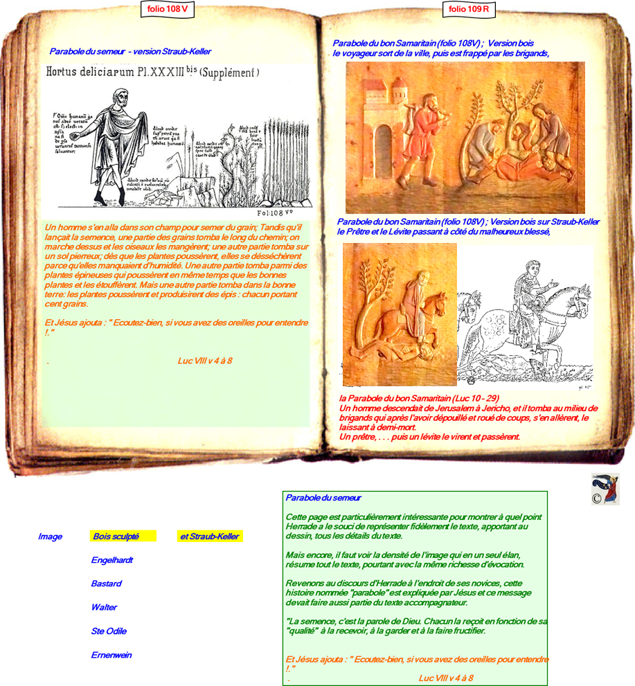 modele Hortus vide red 2 page centre,Ange Hortus Christen -Titre III CIMG9517 r copie