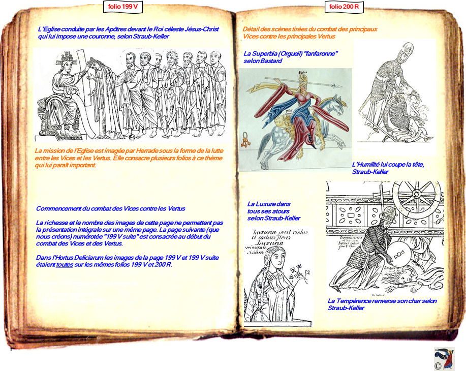 modele Hortus vide red 2 page centre,Ange Hortus Christen -Titre III CIMG9517 r copie