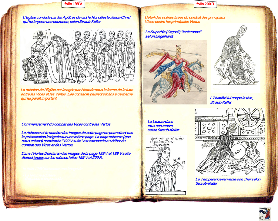 modele Hortus vide red 2 page centre,Ange Hortus Christen -Titre III CIMG9517 r copie