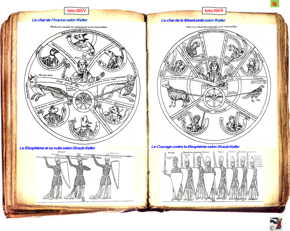 modele Hortus vide red 2 page centre,Ange Hortus Christen -Titre III CIMG9517 r copie