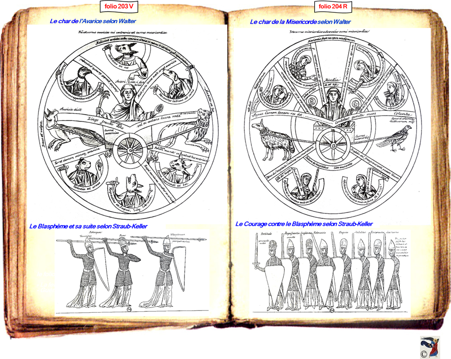 modele Hortus vide red 2 page centre,Ange Hortus Christen -Titre III CIMG9517 r copie