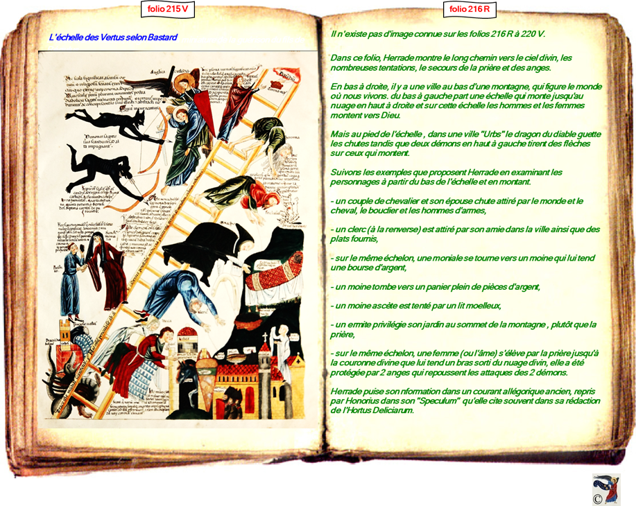 modele Hortus vide red 2 page centre,Ange Hortus Christen -Titre III CIMG9517 r copie