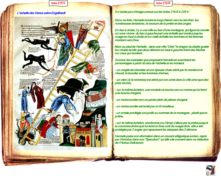 modele Hortus vide red 2 page centre,Ange Hortus Christen -Titre III CIMG9517 r copie