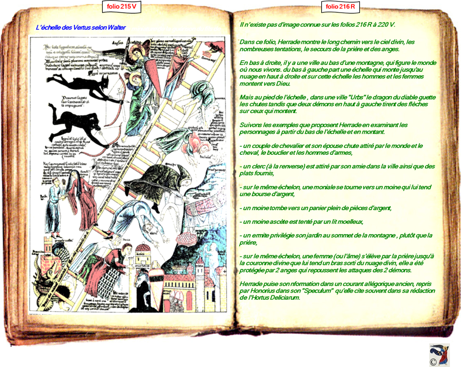 modele Hortus vide red 2 page centre,Ange Hortus Christen -Titre III CIMG9517 r copie