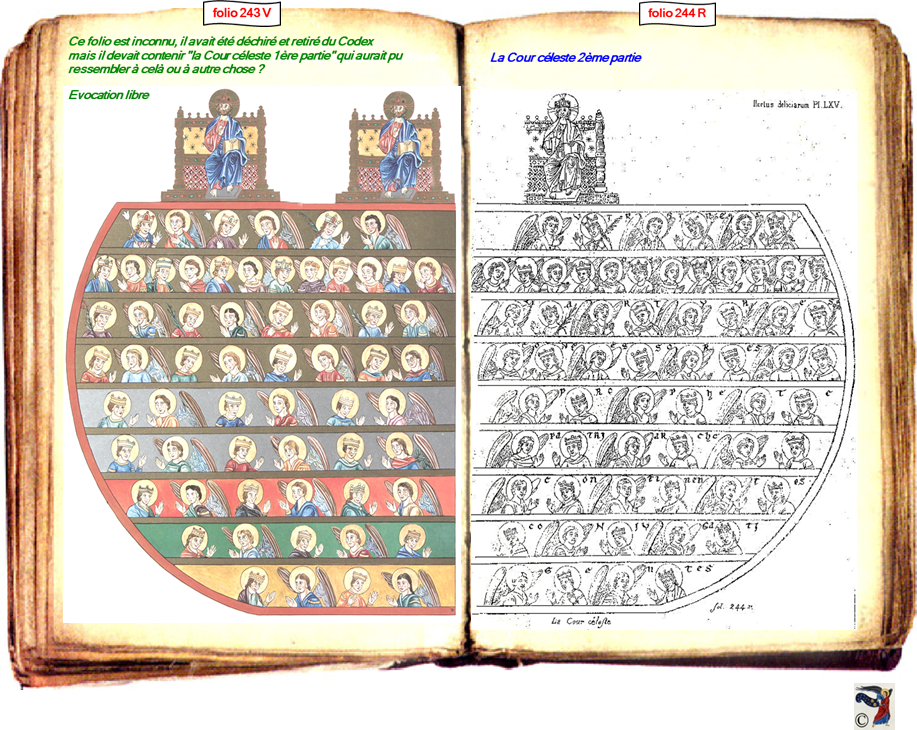 modele Hortus vide red 2 page centre,Ange Hortus Christen -Titre III CIMG9517 r copie,243 v vocation r 2