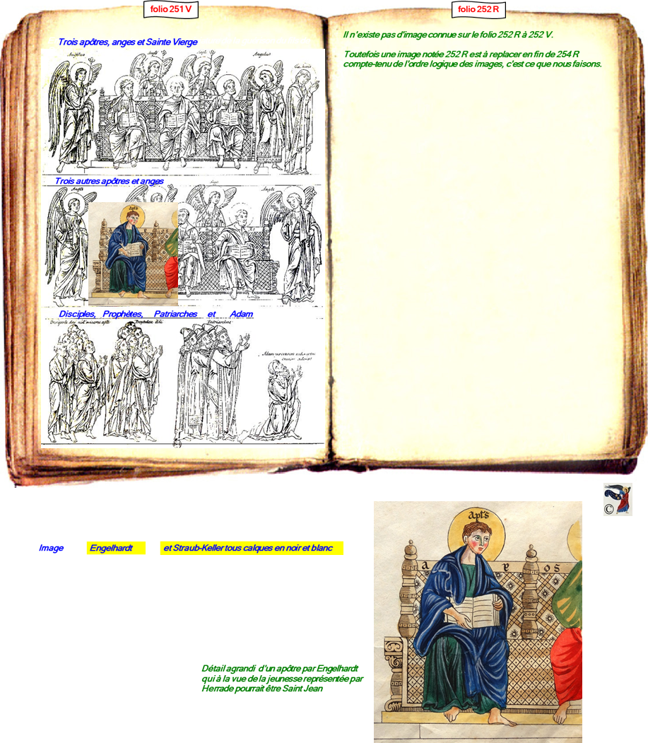 modele Hortus vide red 2 page centre,Ange Hortus Christen -Titre III CIMG9517 r copie