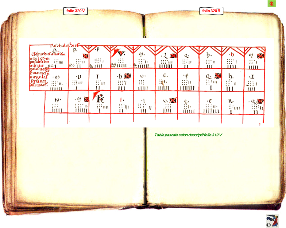 modele Hortus vide red 2 page 300,Ange Hortus Christen -Titre III CIMG9517 r copie