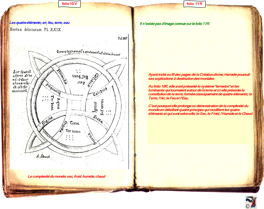 modele Hortus vide red 2 page 20,Ange Hortus Christen -Titre III CIMG9517 r copie
