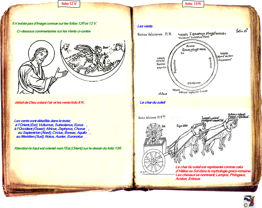 modele Hortus vide red 2 page 20,Ange Hortus Christen -Titre III CIMG9517 r copie