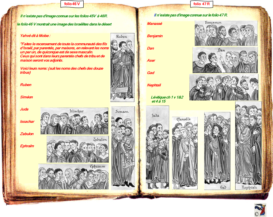 modele Hortus vide red 2 page centre,Ange Hortus Christen -Titre III CIMG9517 r copie,I-22 CIMG9504 r zabulon,I-22 CIMG9504 r ephraim,I-22 CIMG9504 r gad,I-22 CIMG9504 r isakkar,I-22 CIMG9504 r manass,I-22 CIMG9504 r ruben,I-22 CIMG9504 r simon,I-22 CIMG9504 r aser,I-22 CIMG9504 r dan,I-22 CIMG9504 r benjamin,I-22 CIMG9504 r juda,I-22 CIMG9504 r nephtali