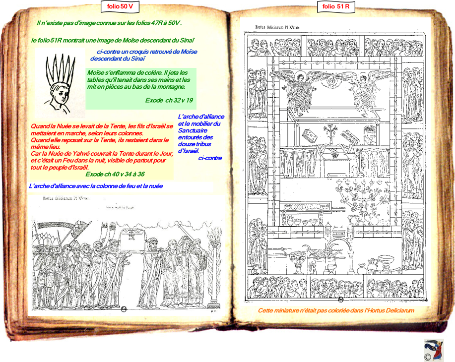 modele Hortus vide red 2 page centre,Ange Hortus Christen -Titre III CIMG9517 r copie