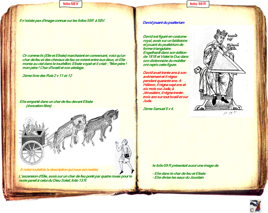 modele Hortus vide red 2 page centre,Ange Hortus Christen -Titre III CIMG9517 r copie,Char d'Elie pl XVI,Planche XXXI haut c menuisier Elise