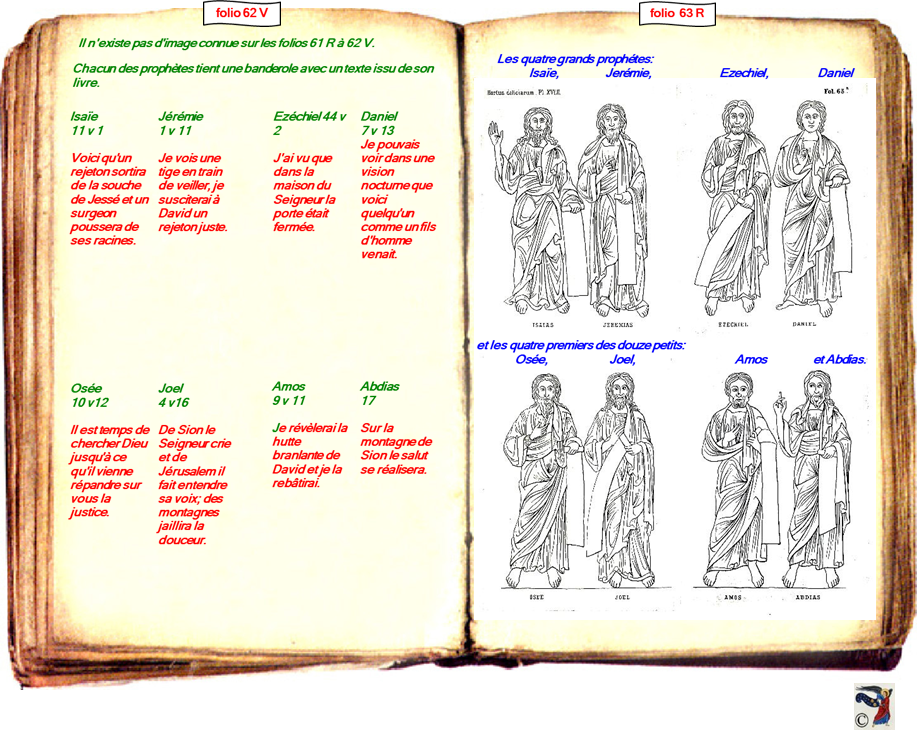 modele Hortus vide red 2 page centre,Ange Hortus Christen -Titre III CIMG9517 r copie