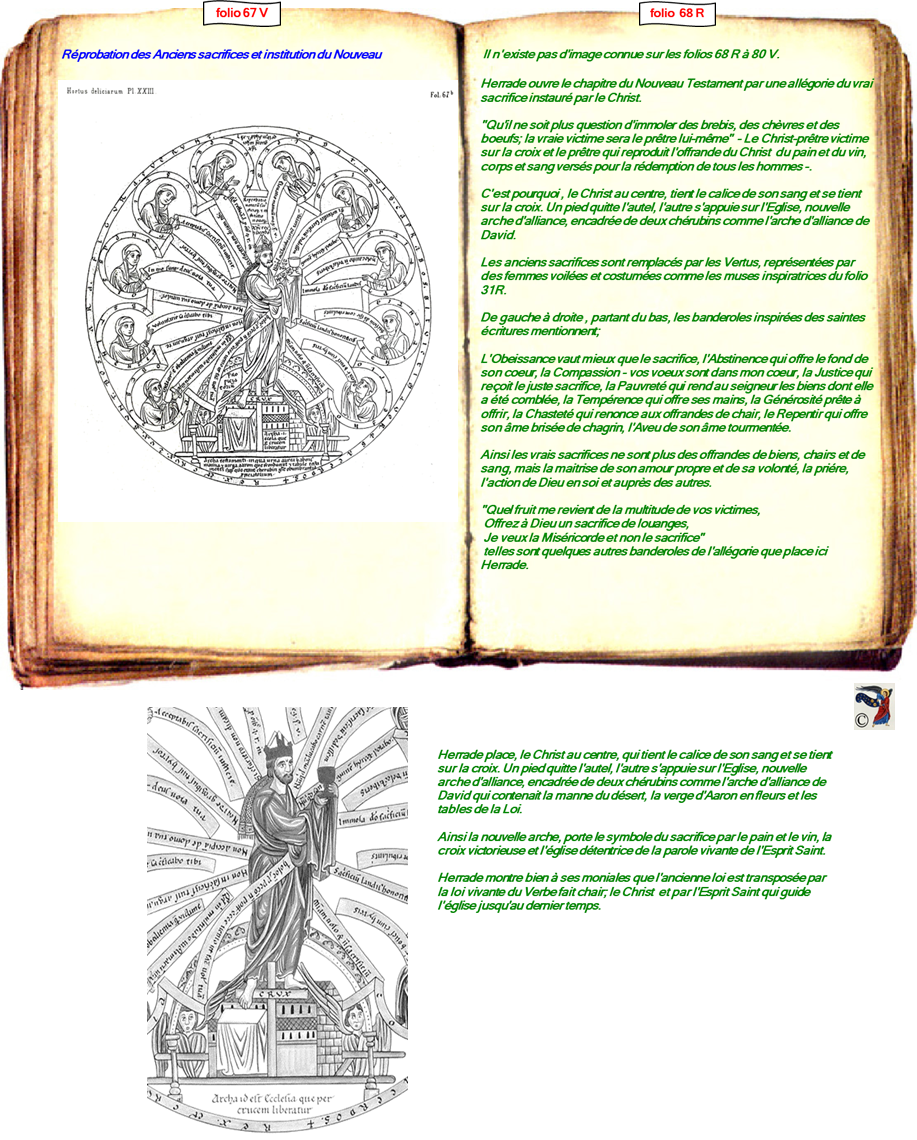 modele Hortus vide red 2 page centre,Ange Hortus Christen -Titre III CIMG9517 r copie