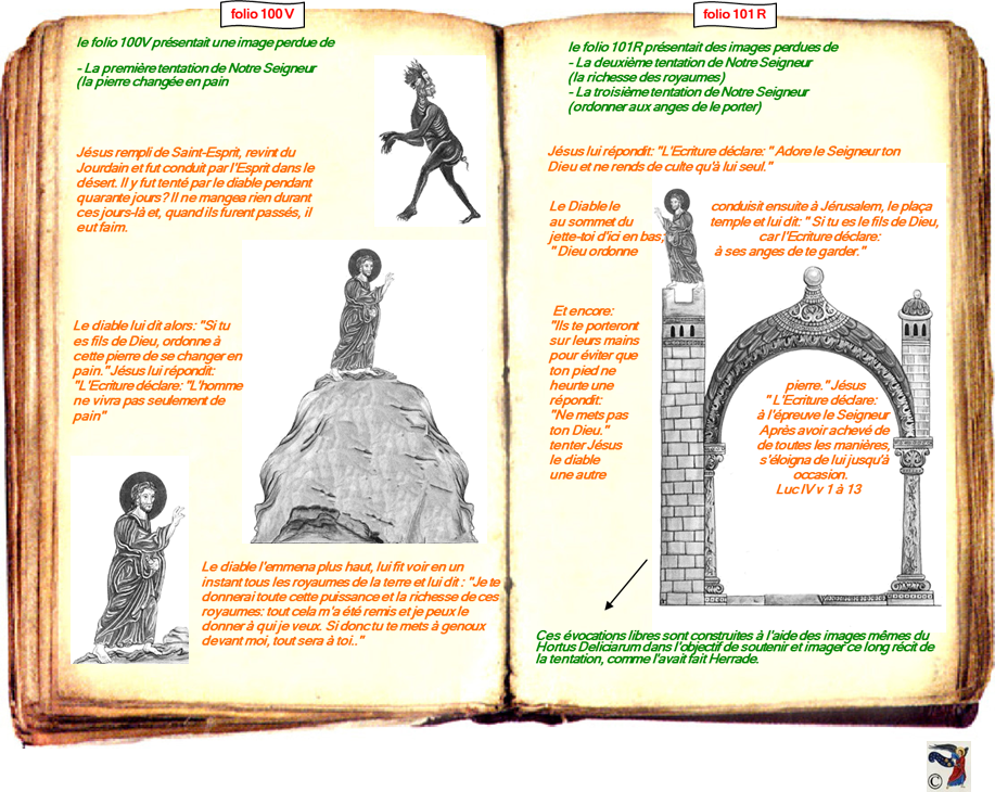 modele Hortus vide red 2 page centre,Ange Hortus Christen -Titre III CIMG9517 r copie,254 R 348 - III-87 CIMG9435 r diable,38 R 53 - I-24 CIMG9506 r temple jsus,101 R montagne et jsus,98 V 121 - II-40-41 CIMG9459 r Jsus terre