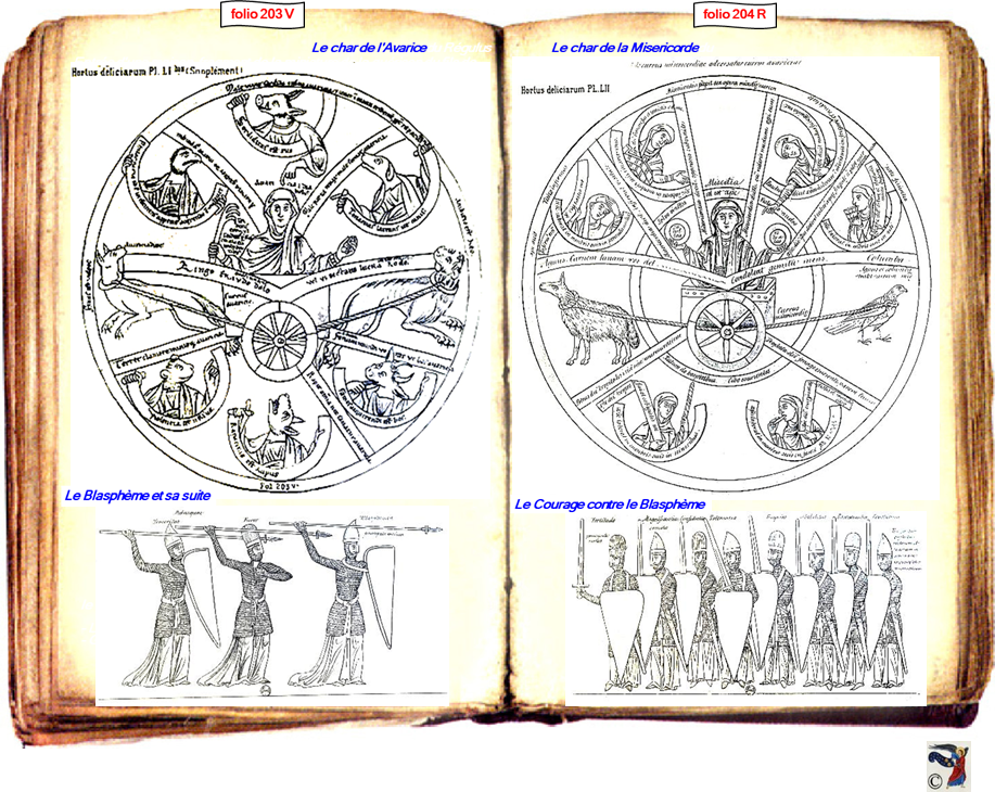 modele Hortus vide red 2 page centre,Ange Hortus Christen -Titre III CIMG9517 r copie