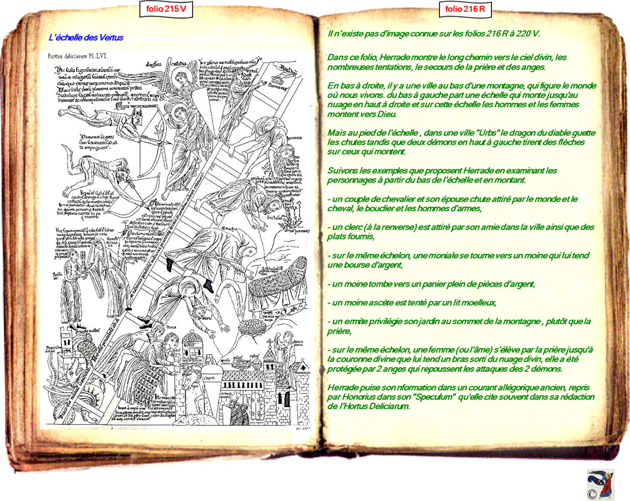 modele Hortus vide red 2 page centre,Ange Hortus Christen -Titre III CIMG9517 r copie