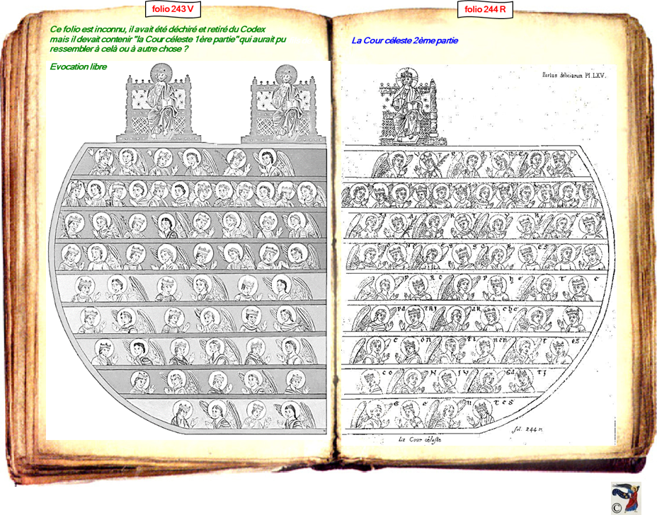 modele Hortus vide red 2 page centre,Ange Hortus Christen -Titre III CIMG9517 r copie,243 v évocation r 2