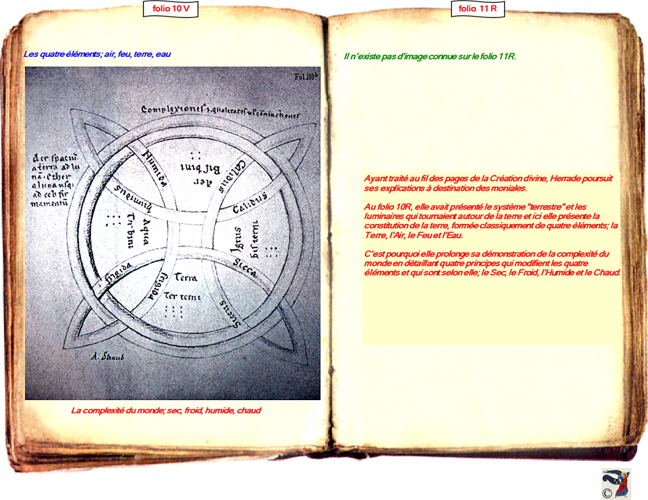 modele Hortus vide red 2 page 20,Ange Hortus Christen -Titre III CIMG9517 r copie,10 V 10 - CIMG9540