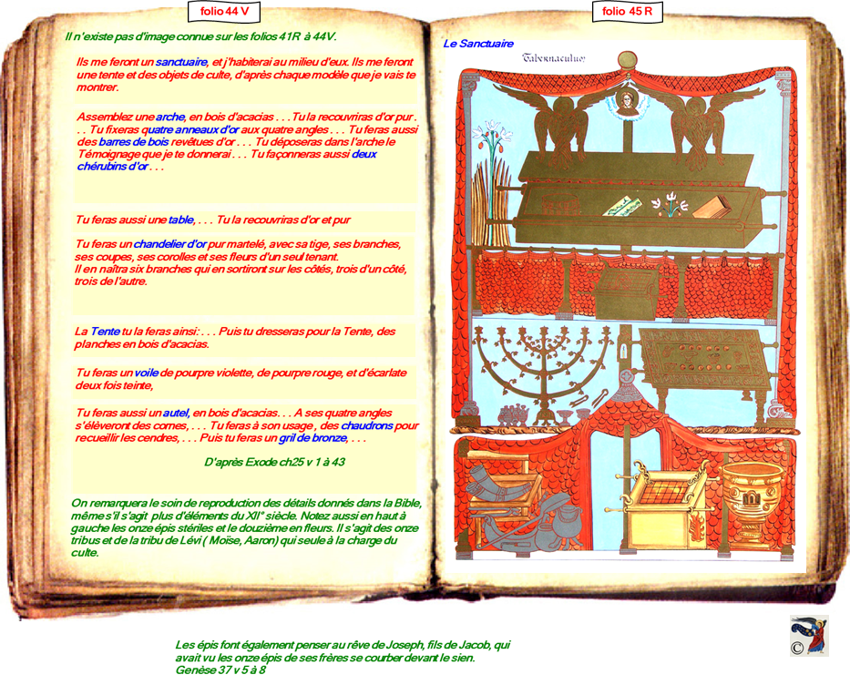 modele Hortus vide red 2 page centre,Ange Hortus Christen -Titre III CIMG9517 r copie,45 R 63 - I-21 CIMG9503 r