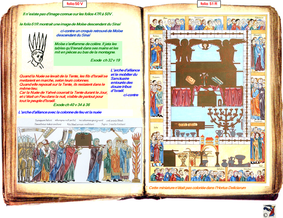 modele Hortus vide red 2 page centre,Ange Hortus Christen -Titre III CIMG9517 r copie,51 R 66 - I-22 CIMG9504 r,51 R 65 - I-20 CIMG9502 r